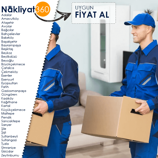 İstanbul'da Güvenilir Nakliyeci Bulmak İçin Ne Yapmalı? : Kapak Görseli